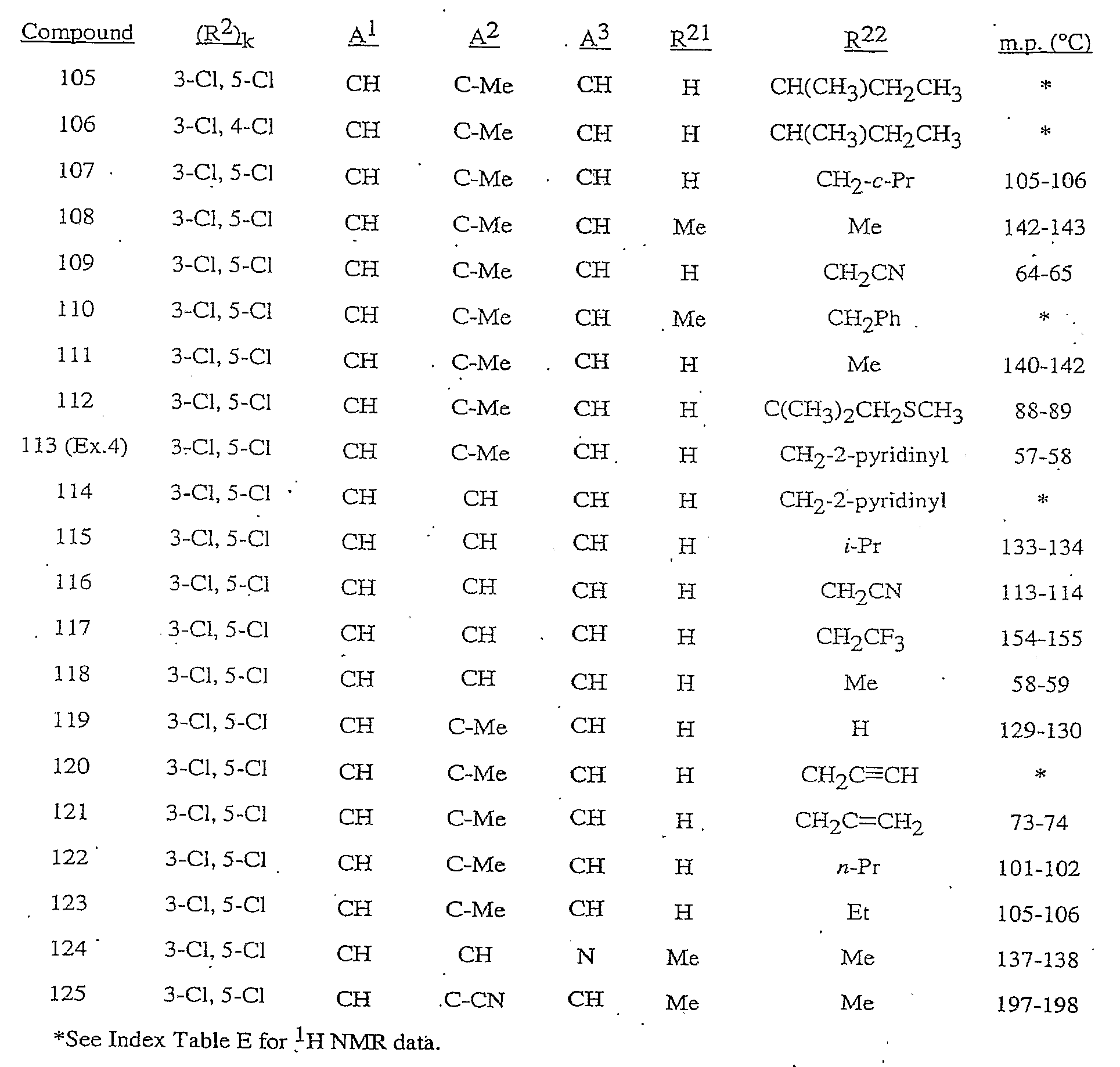 Figure imgf000111_0002