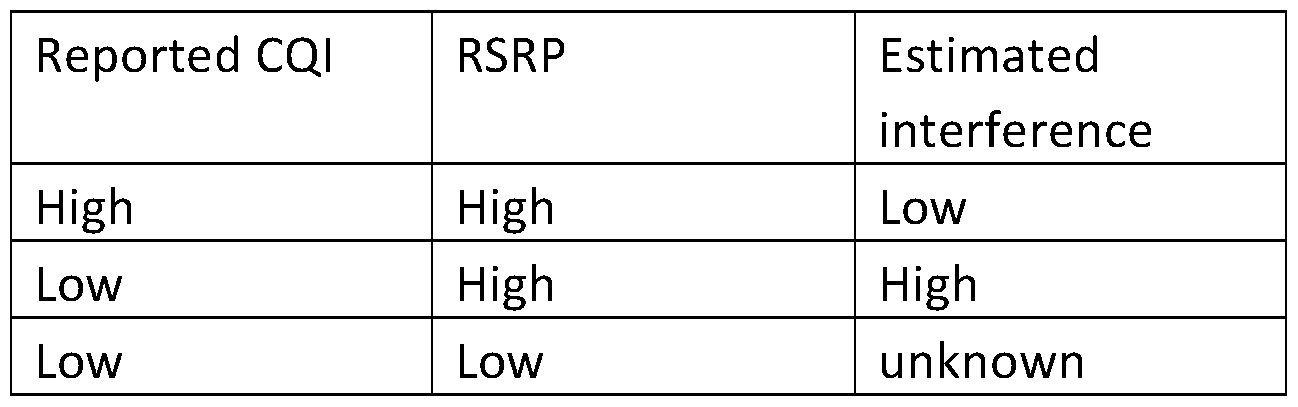 Figure imgf000056_0001