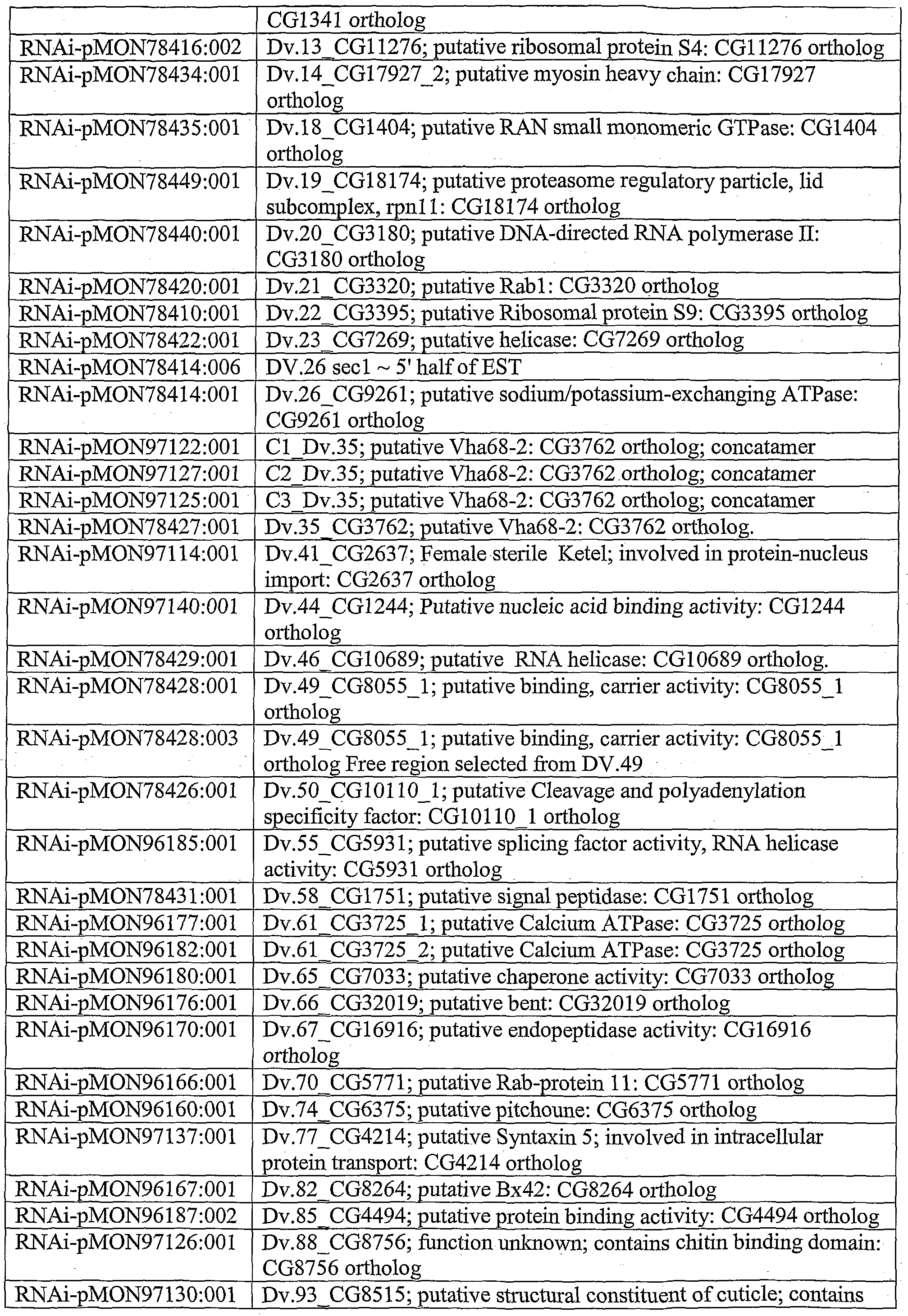 Figure imgf000071_0001