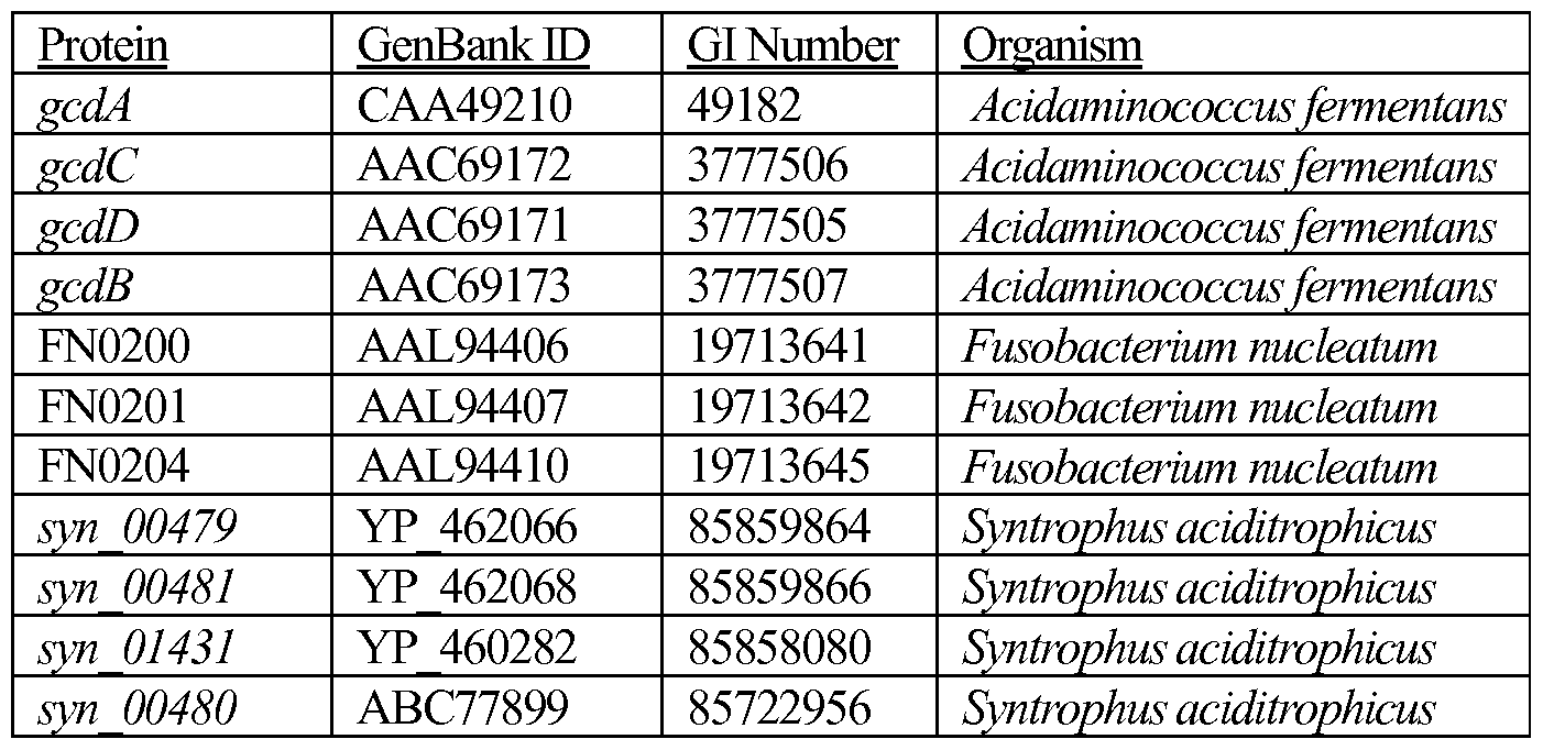 Figure imgf000234_0001