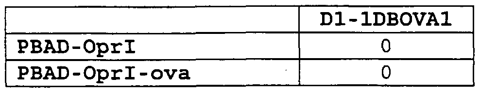 Figure imgf000038_0001