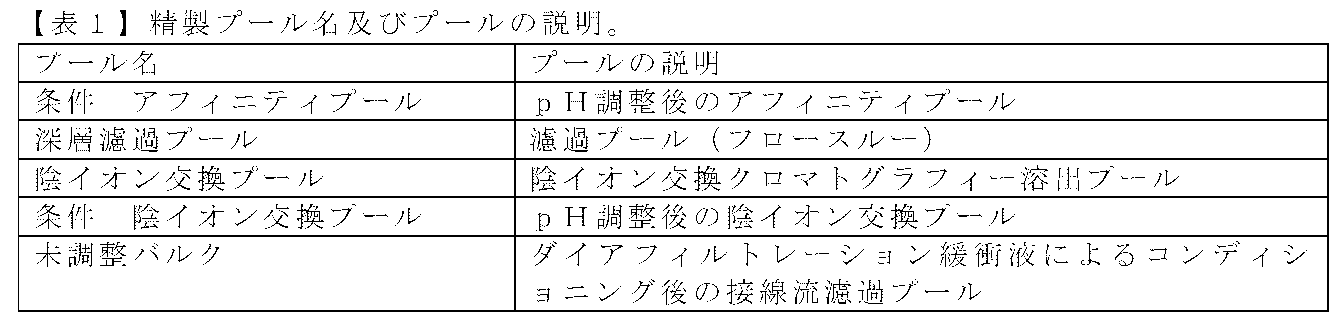 Figure 2024062995000001