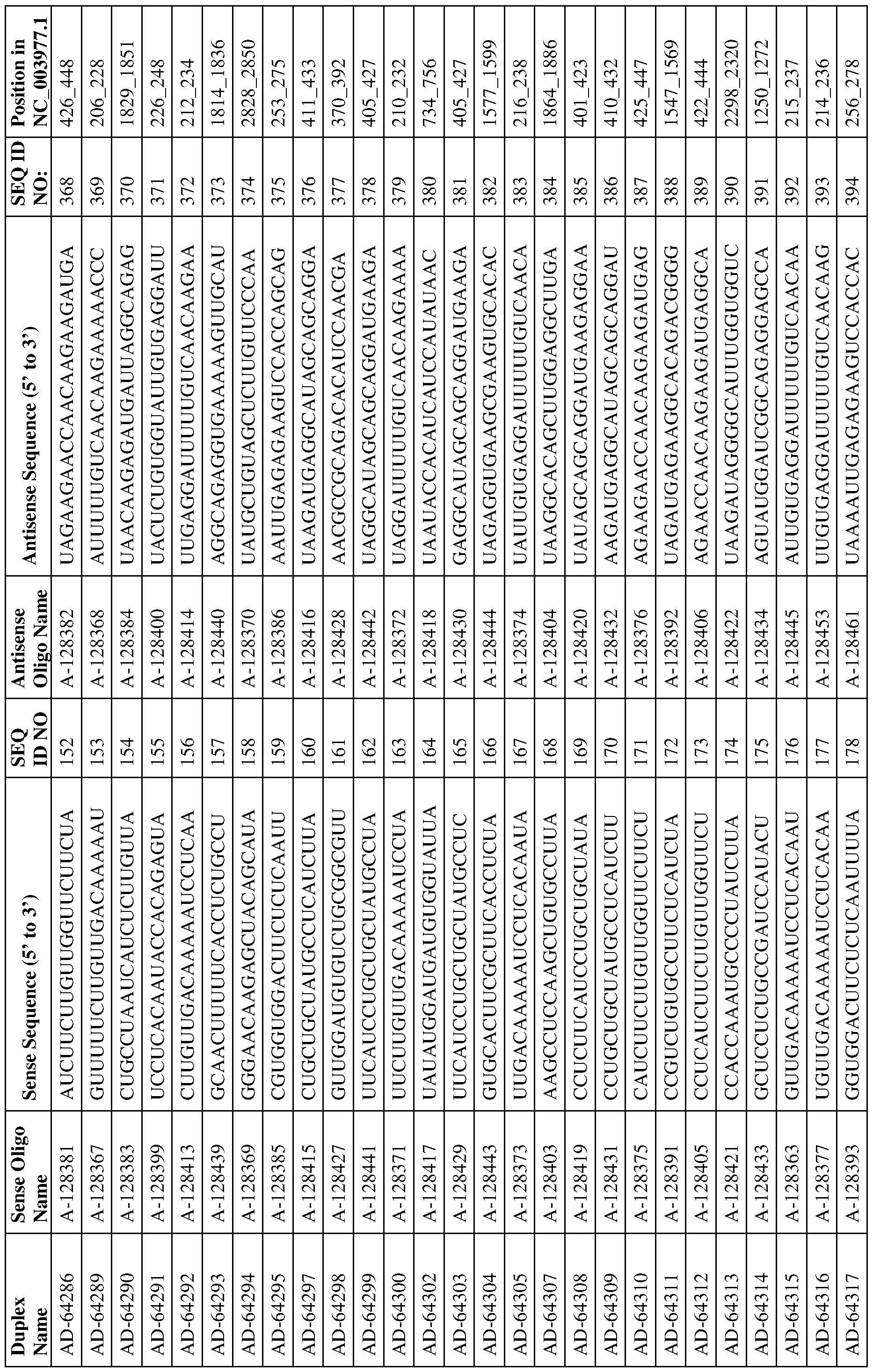 Figure imgf000105_0001
