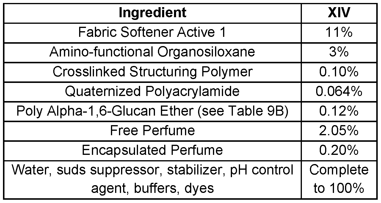 Figure imgf000095_0001
