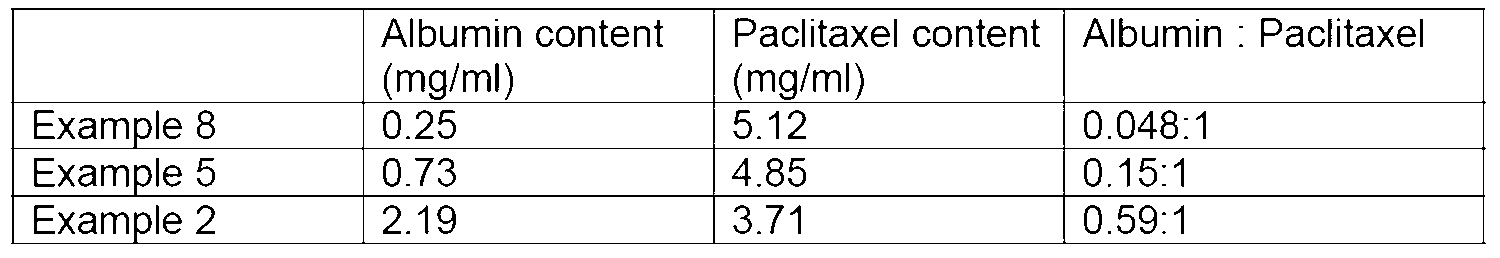 Figure PCTCN2014091277-appb-000012