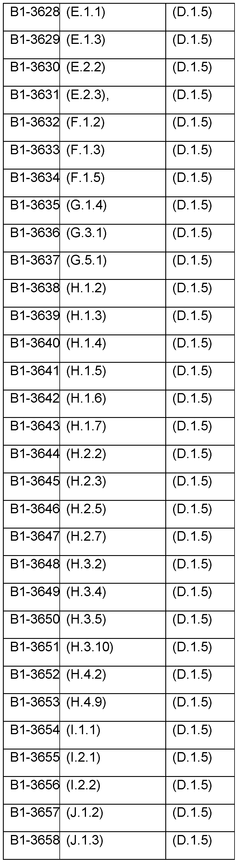 Figure imgf000109_0001