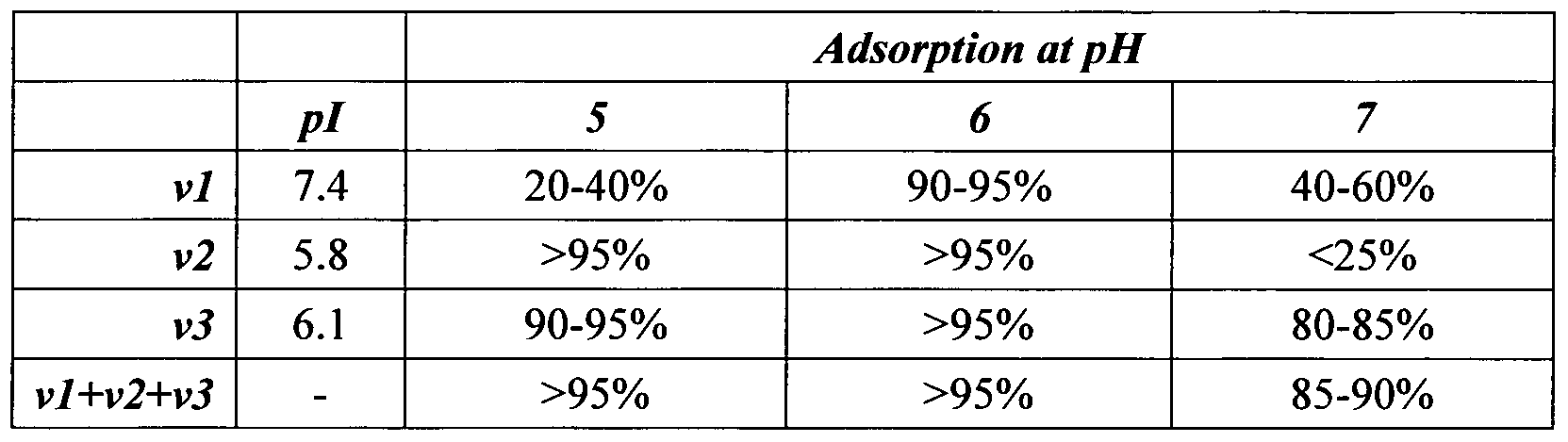 Figure imgf000032_0001
