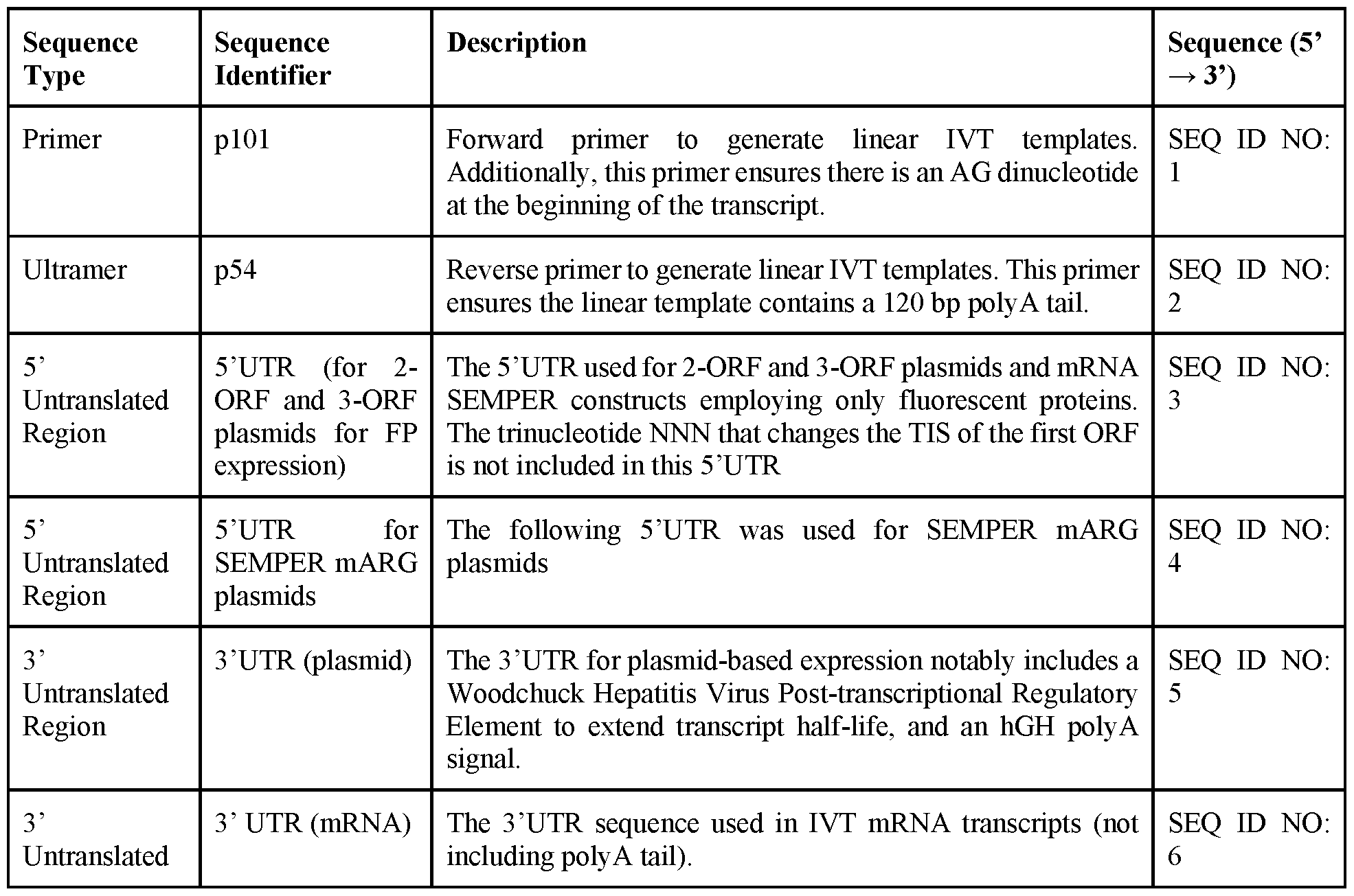 Figure imgf000183_0002