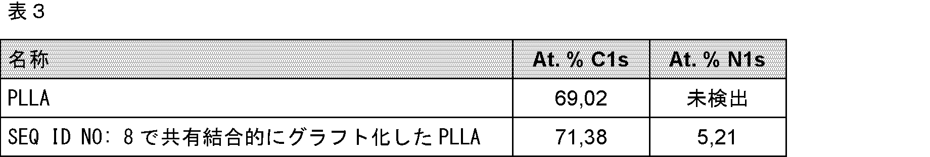 Figure 0007056932000013