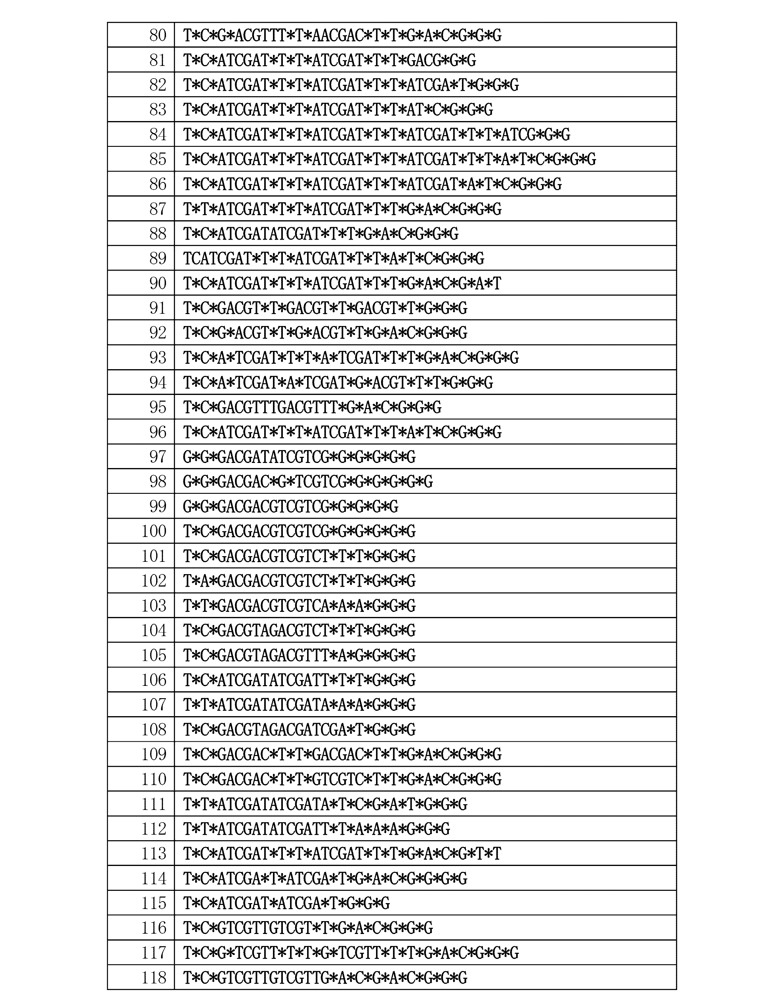 Figure JPOXMLDOC01-appb-I000004