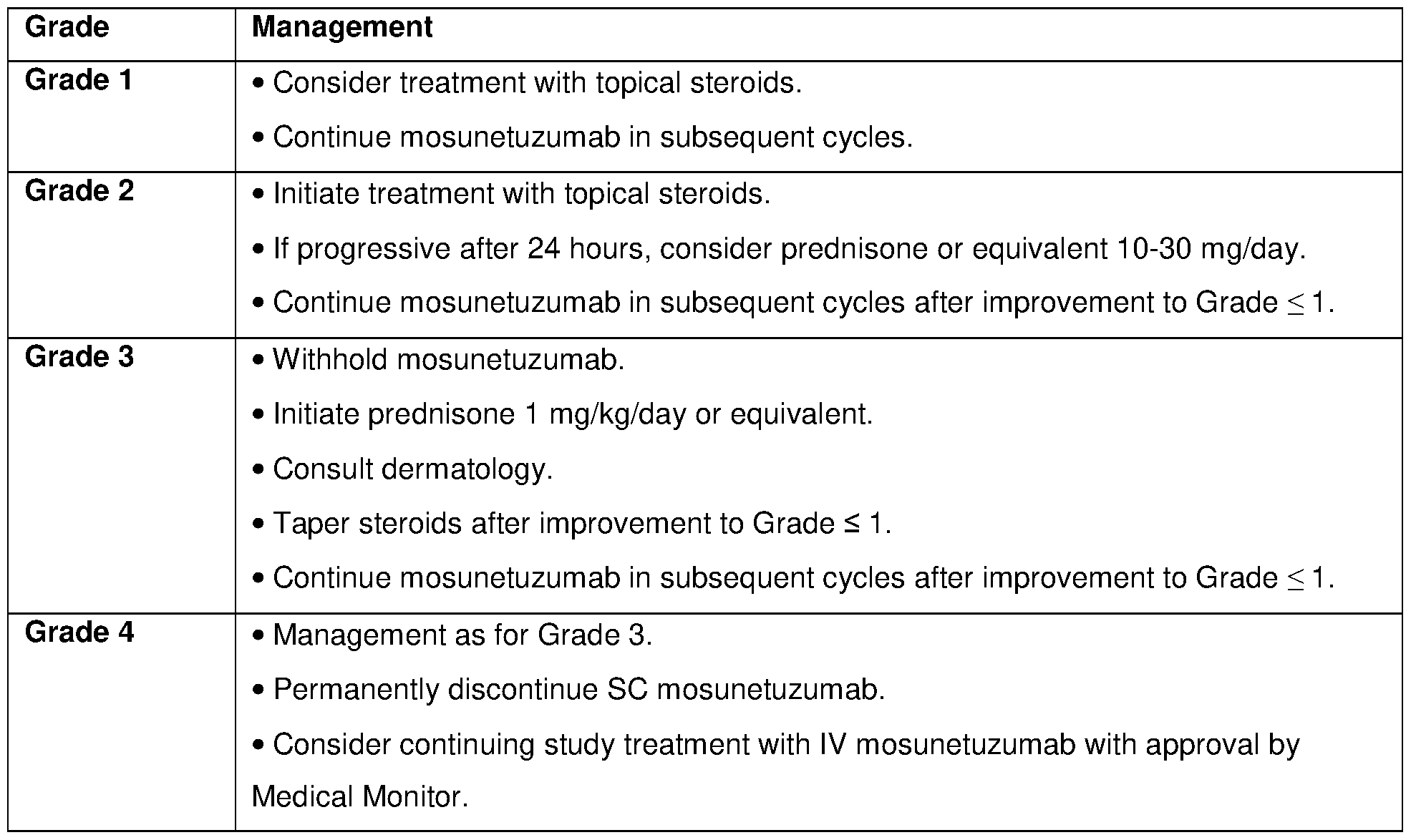 Figure imgf000138_0001