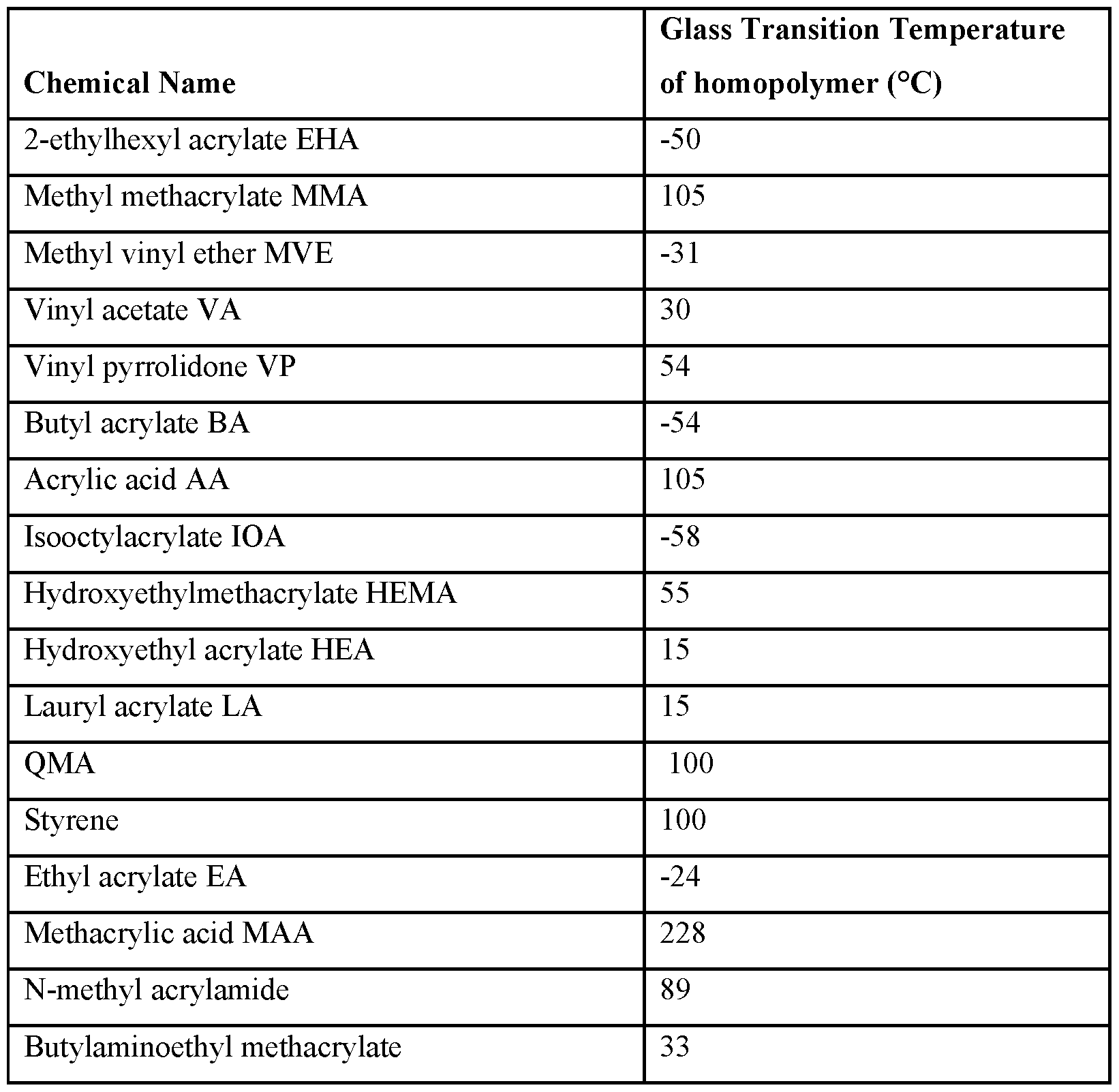 Figure imgf000025_0001