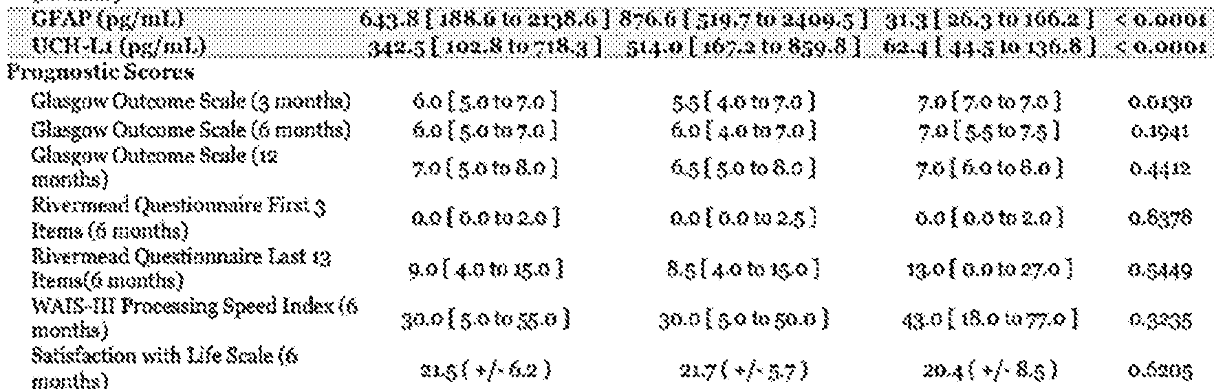 Figure imgf000182_0002