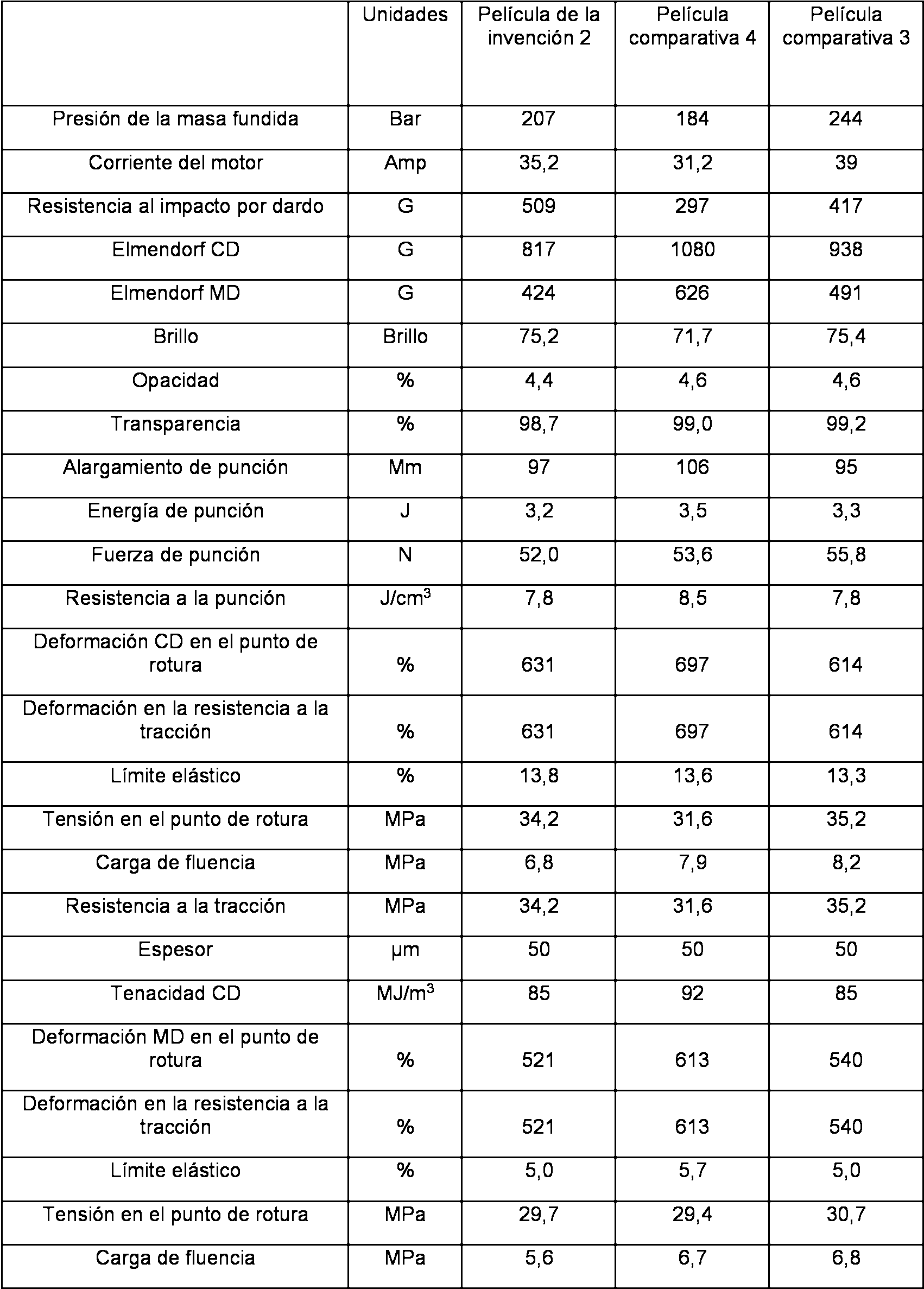 Figure imgf000014_0002
