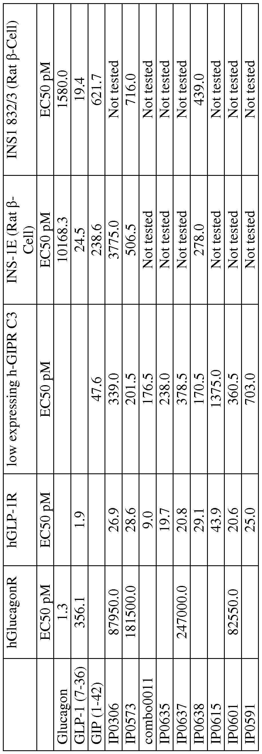 Figure imgf000061_0001