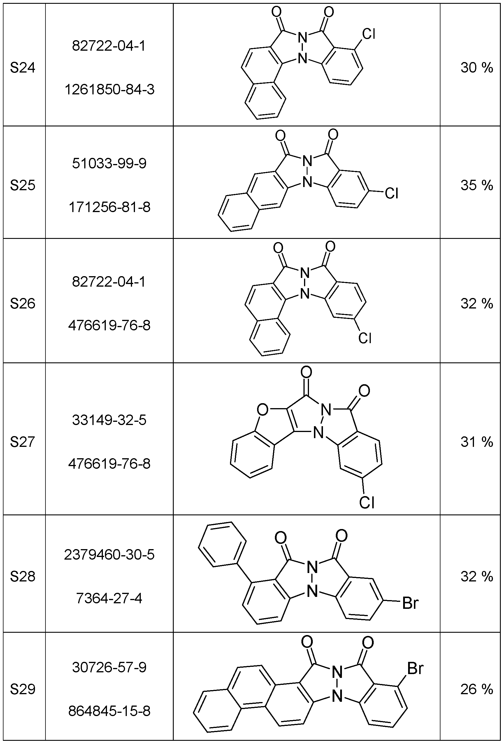 Figure imgf000128_0001