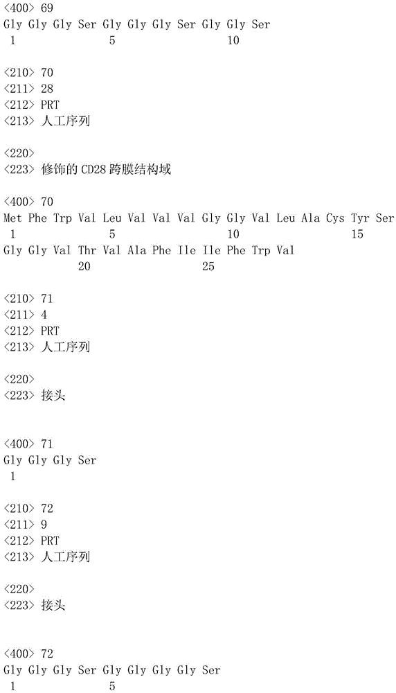 Figure IDA0001070643320000271