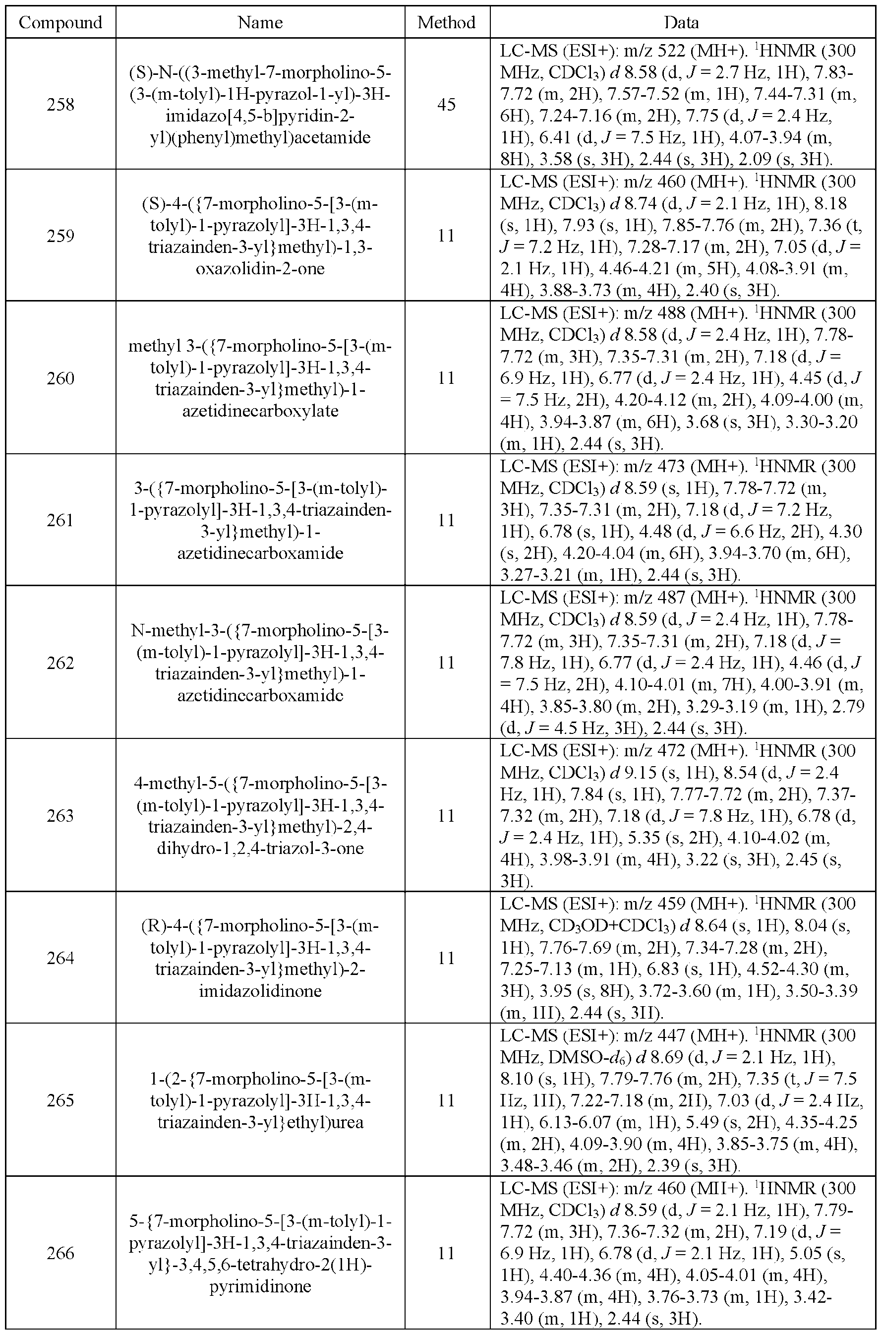 Figure imgf000202_0001