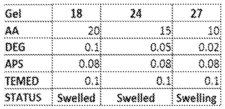 Figure imgf000053_0002