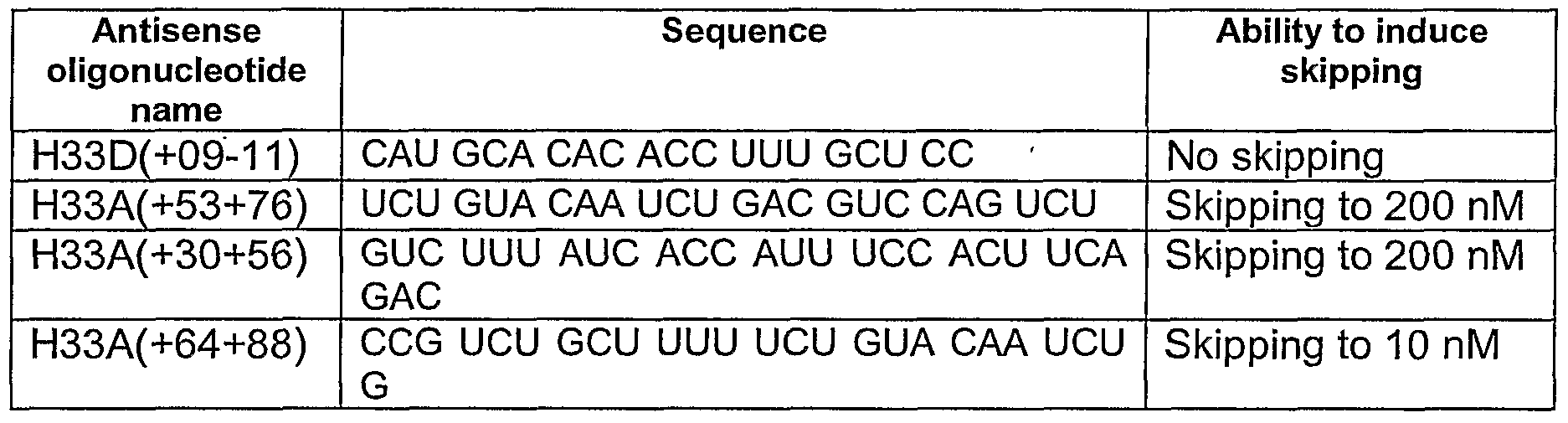 Figure imgf000055_0001