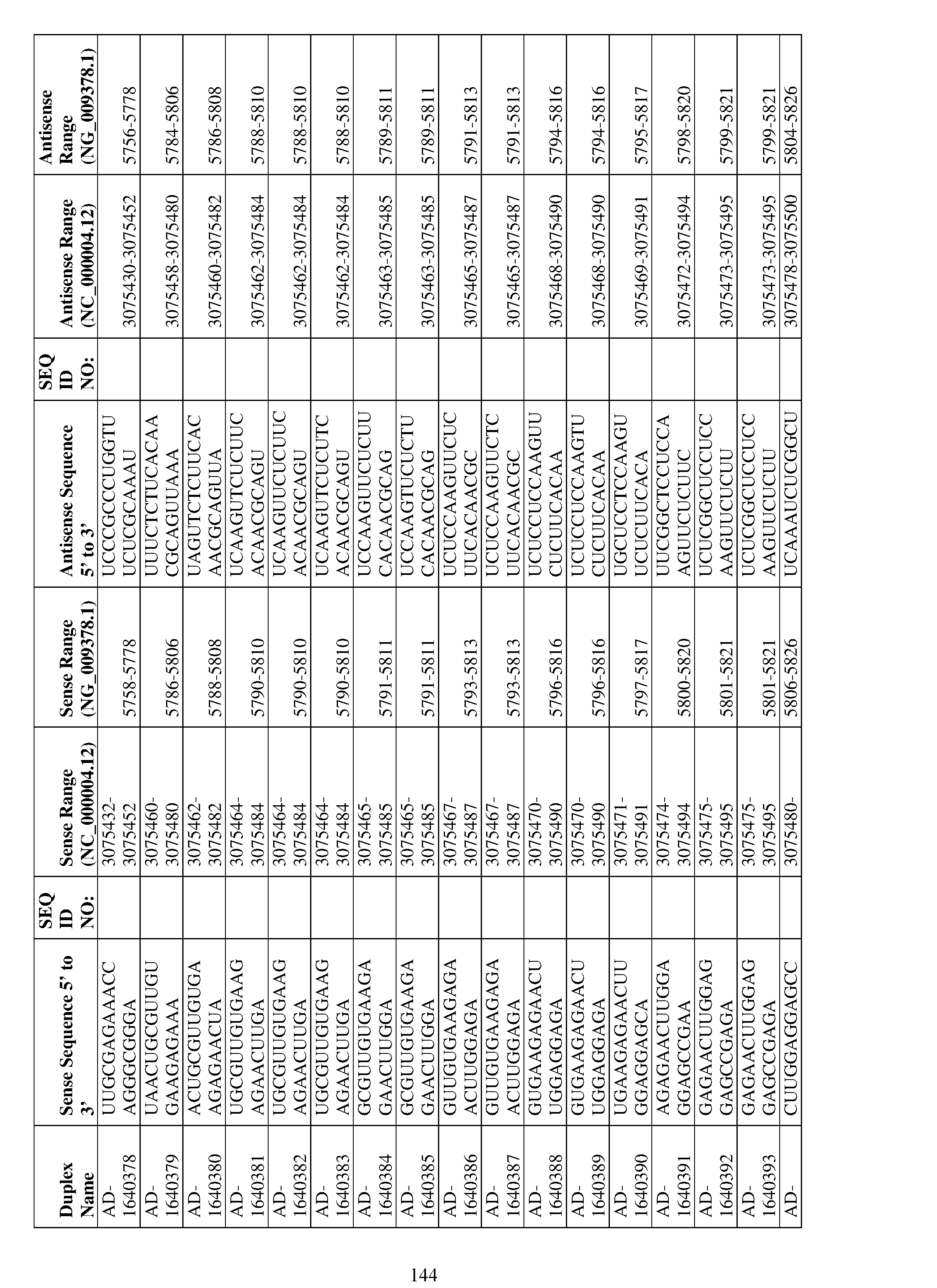 Figure imgf000145_0001