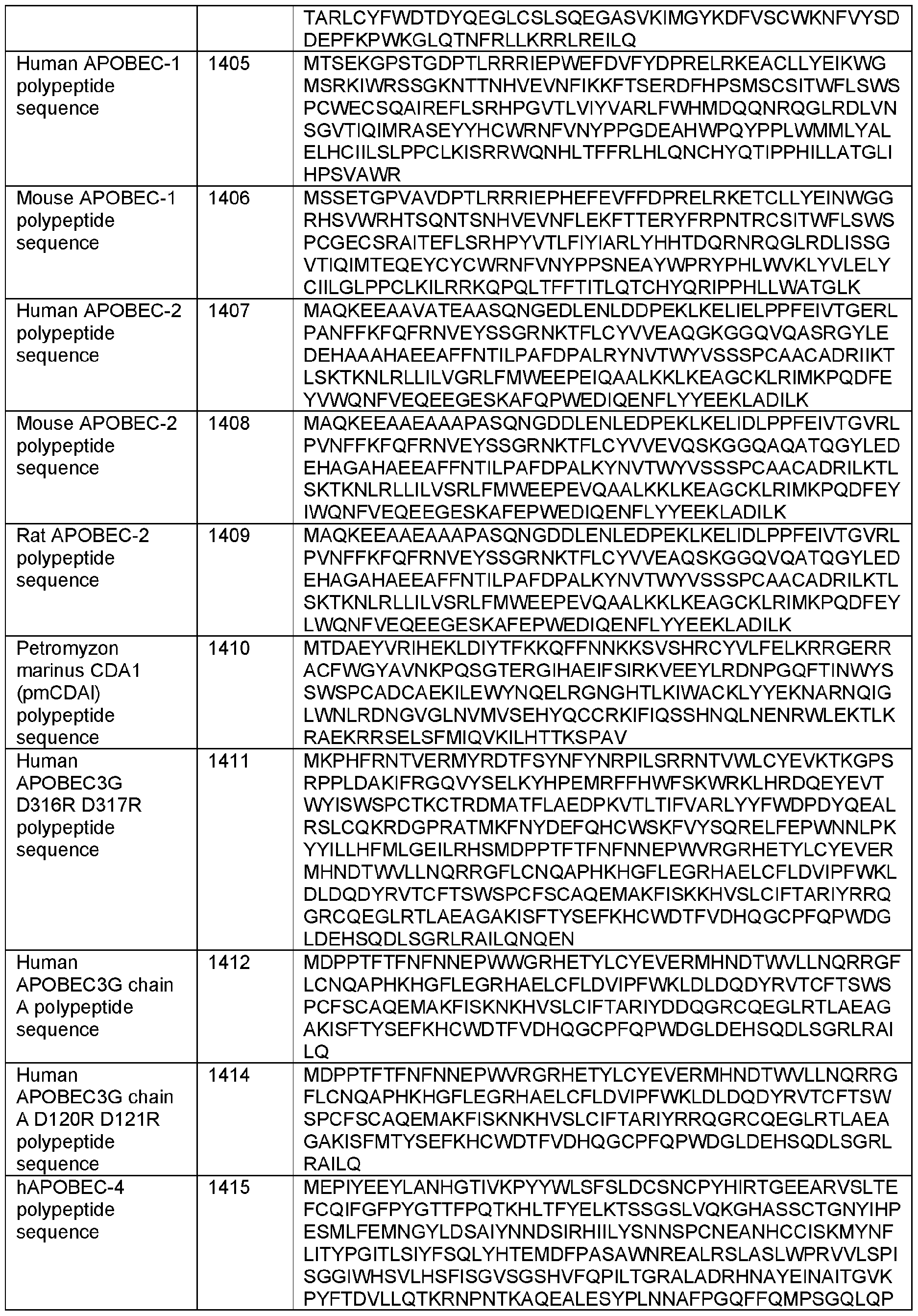 Figure imgf000235_0001