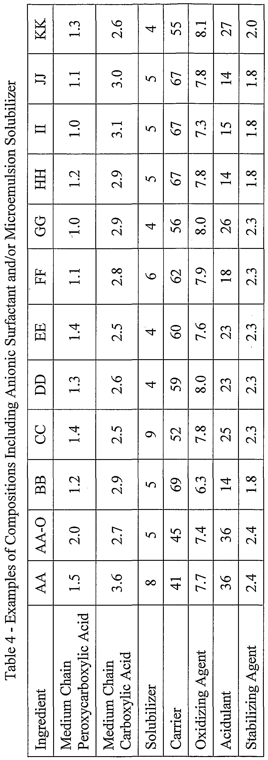 Figure imgf000076_0001