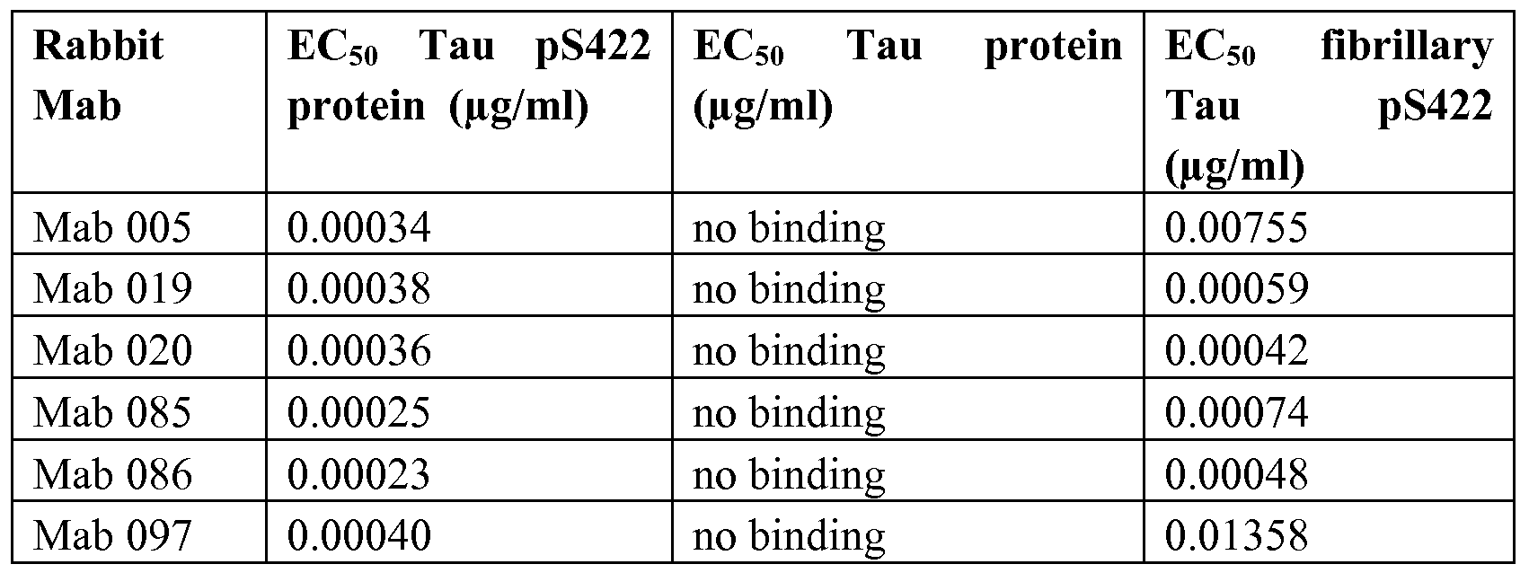 Figure imgf000087_0001