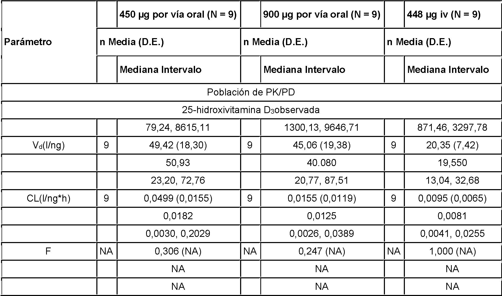 Figure imgf000027_0001