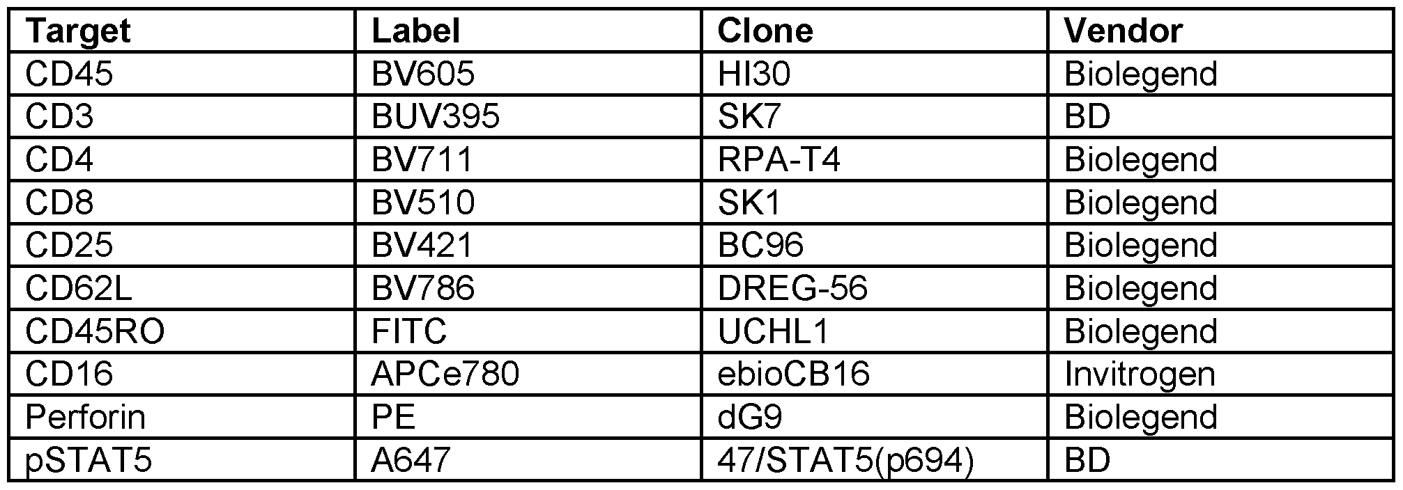 Figure imgf000127_0001