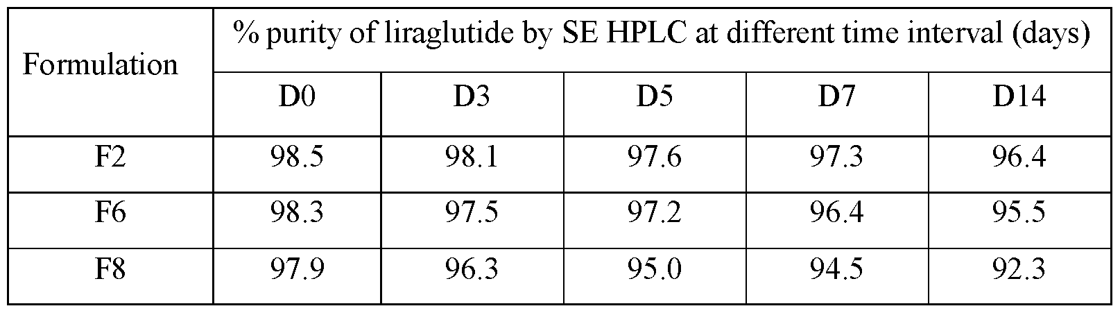 Figure imgf000024_0002