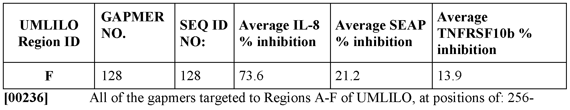 Figure imgf000065_0001