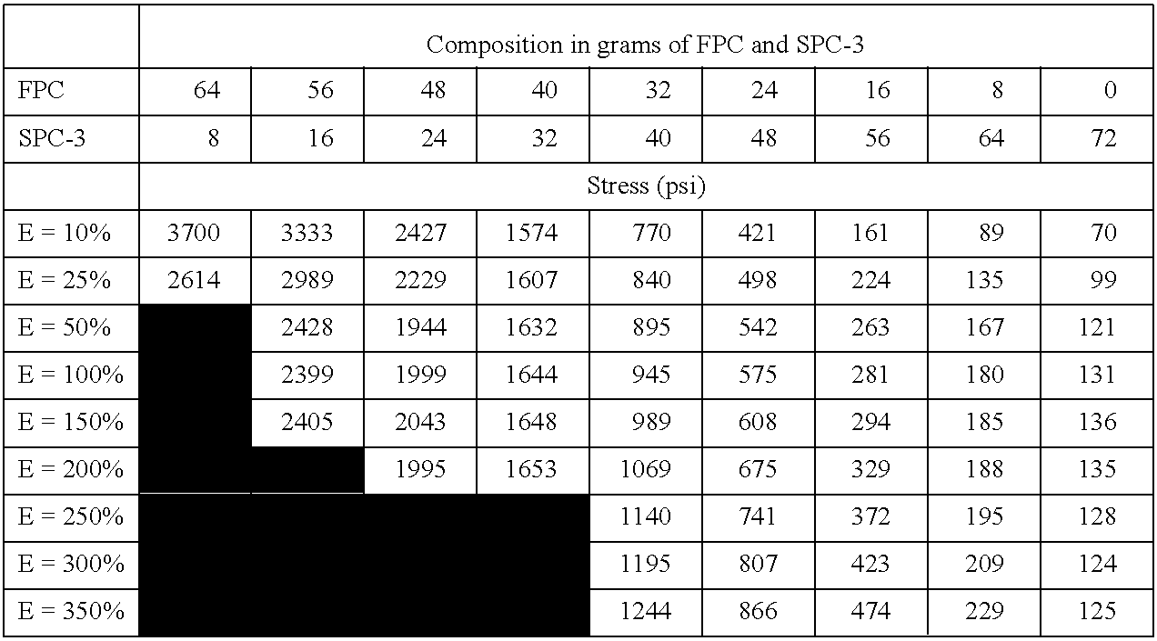 Figure US06992160-20060131-C00007
