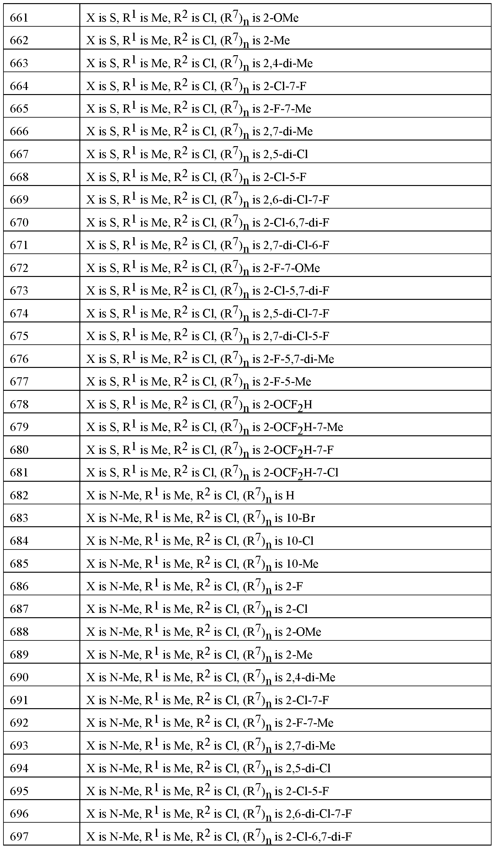 Figure imgf000086_0001