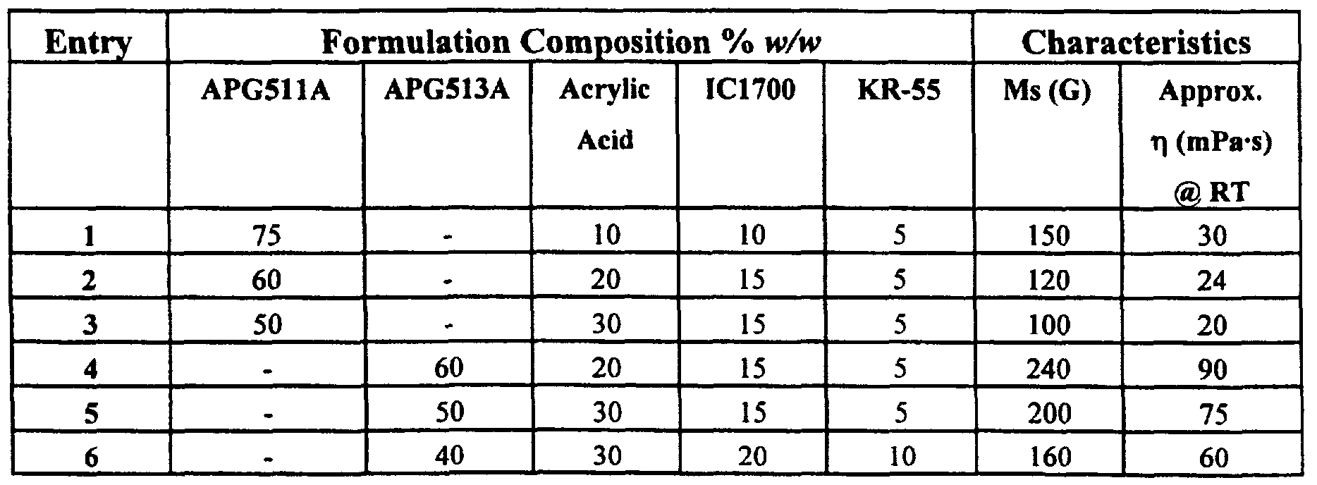 Figure imgf000056_0001
