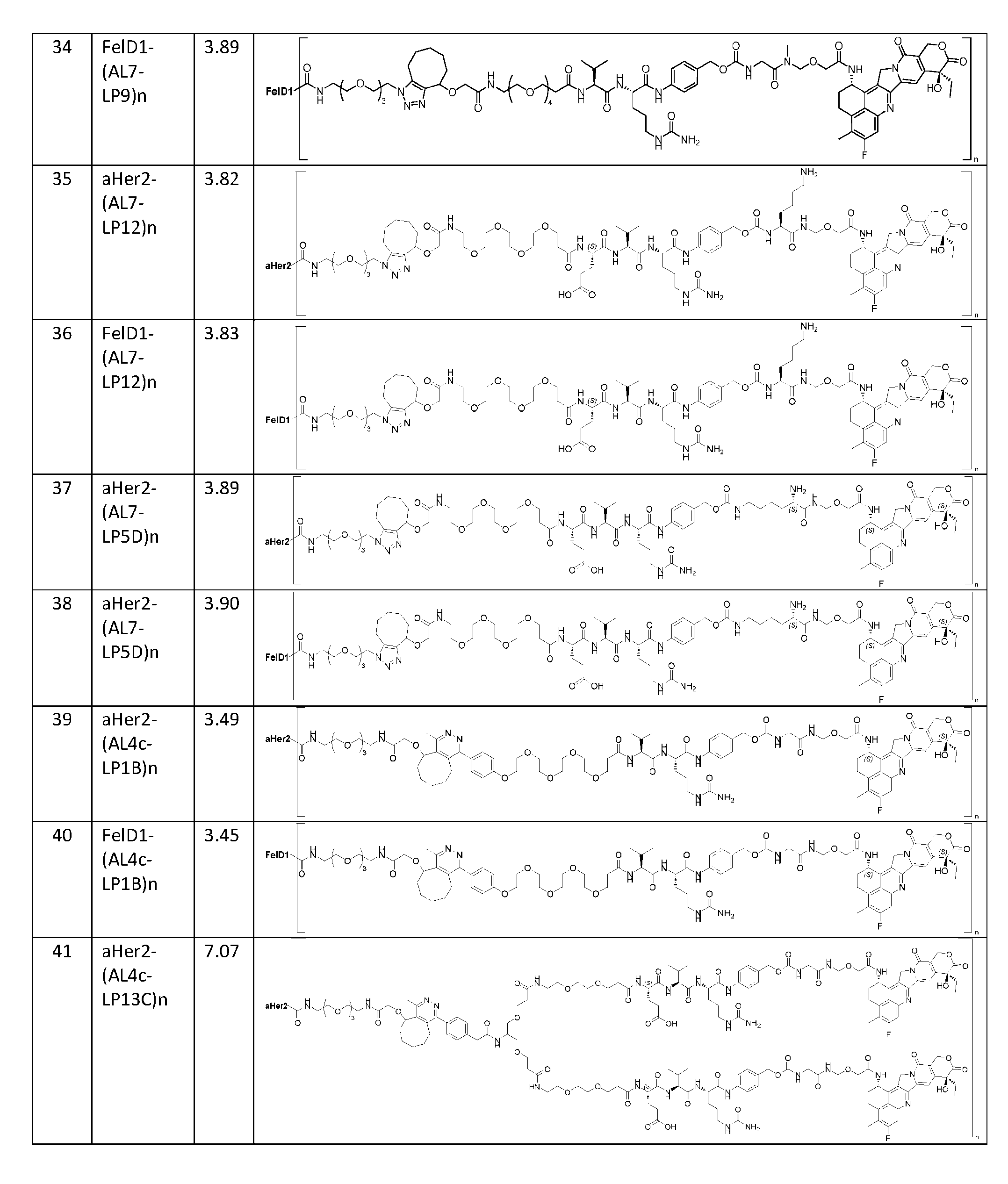 Figure imgf000257_0001