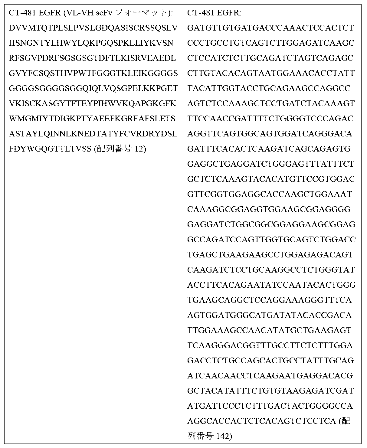 Figure 0007621461000012