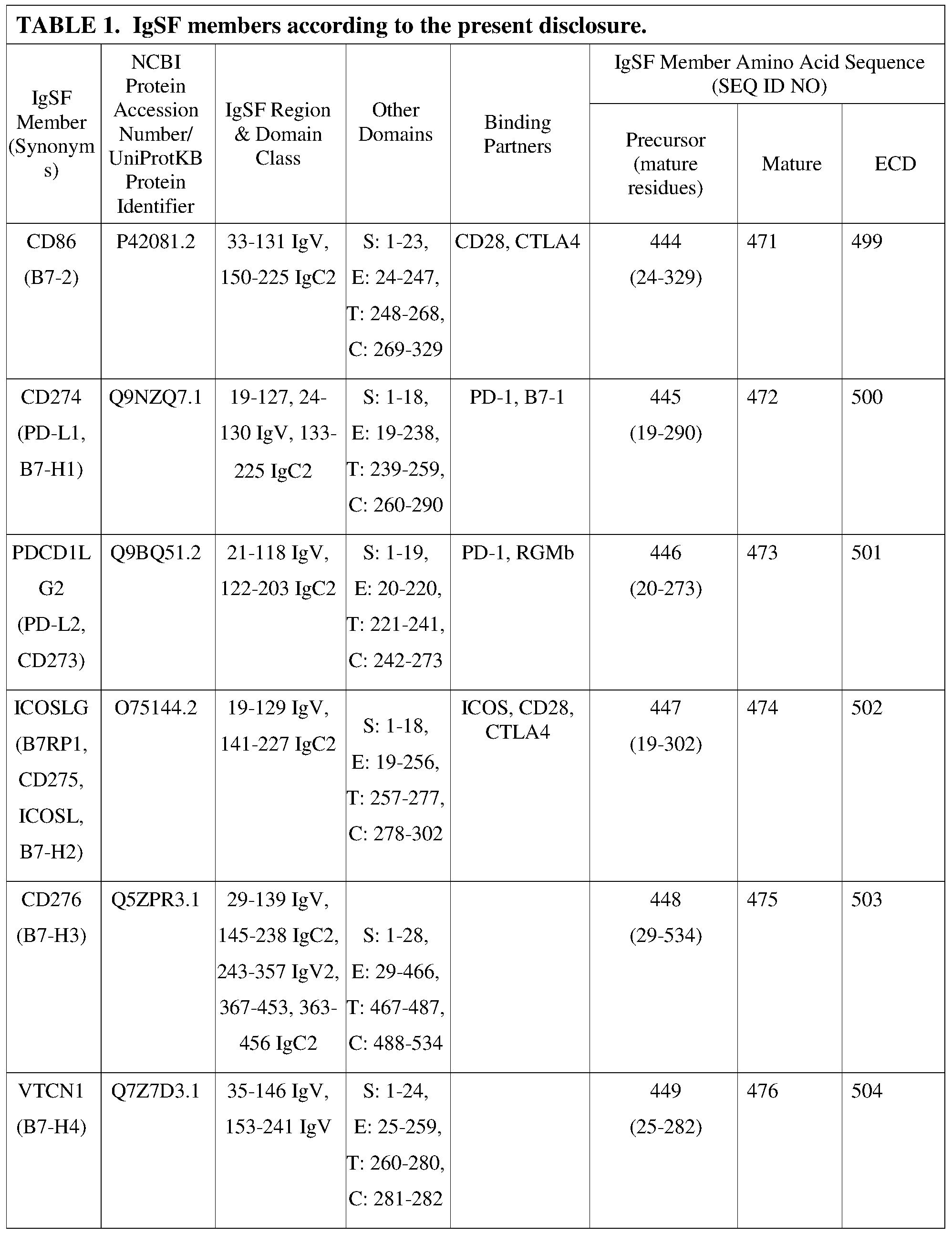 Figure imgf000060_0001