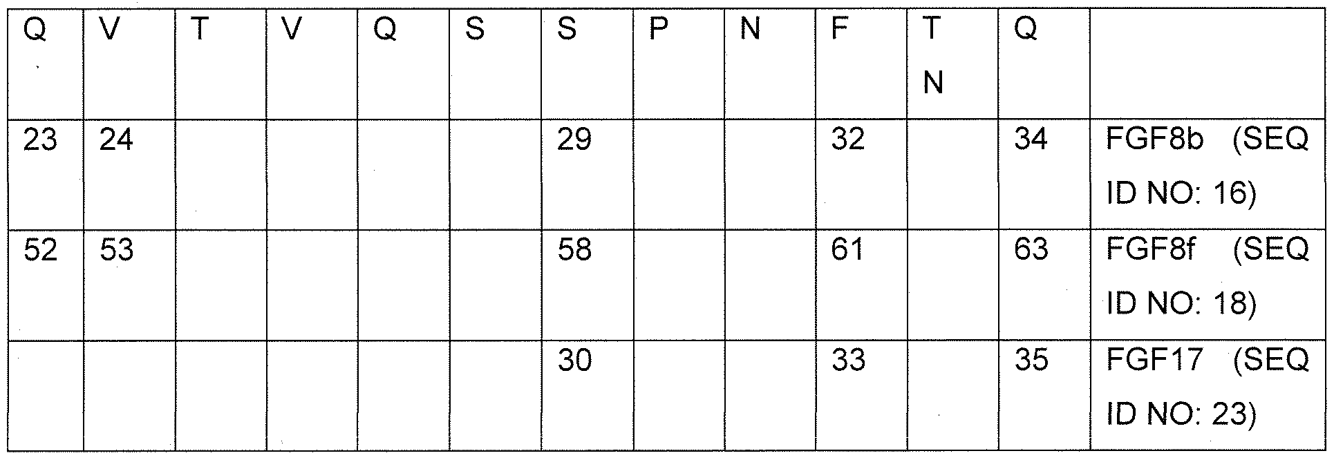 Figure imgf000056_0001