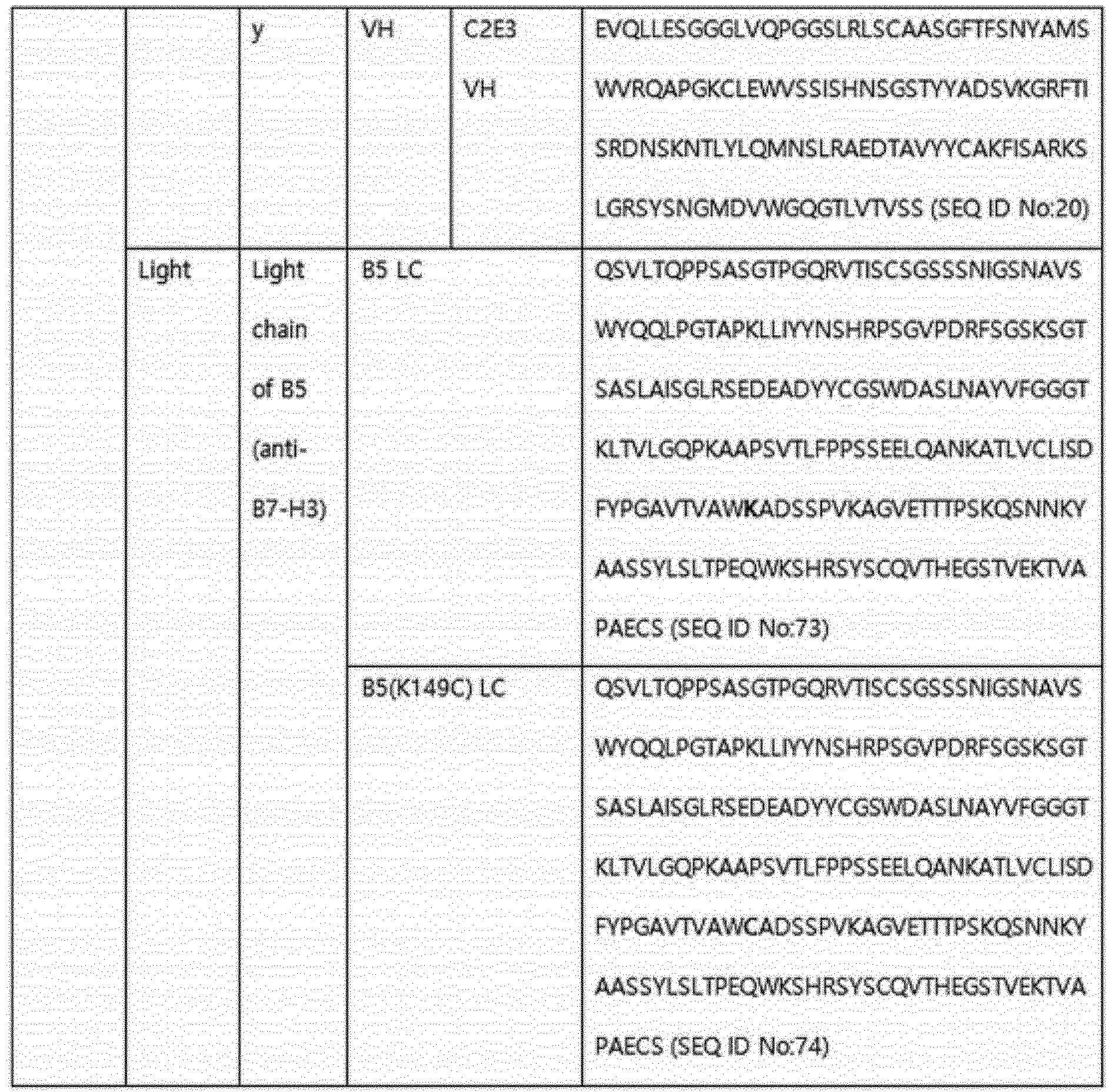 Figure PCTKR2022007260-appb-img-000126