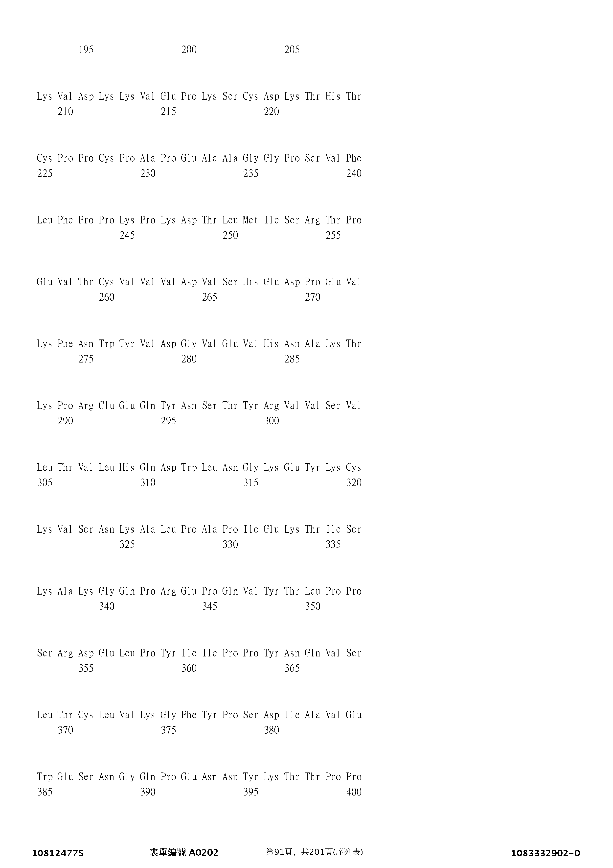 Figure 12_A0101_SEQ_0091