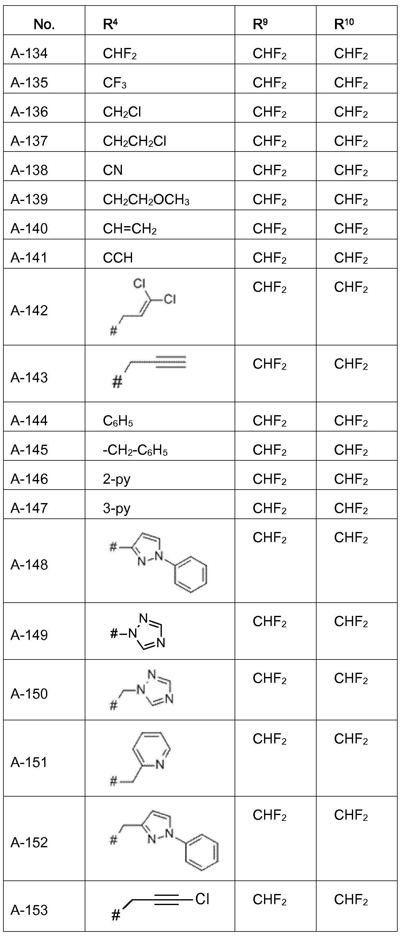 Figure imgf000124_0001