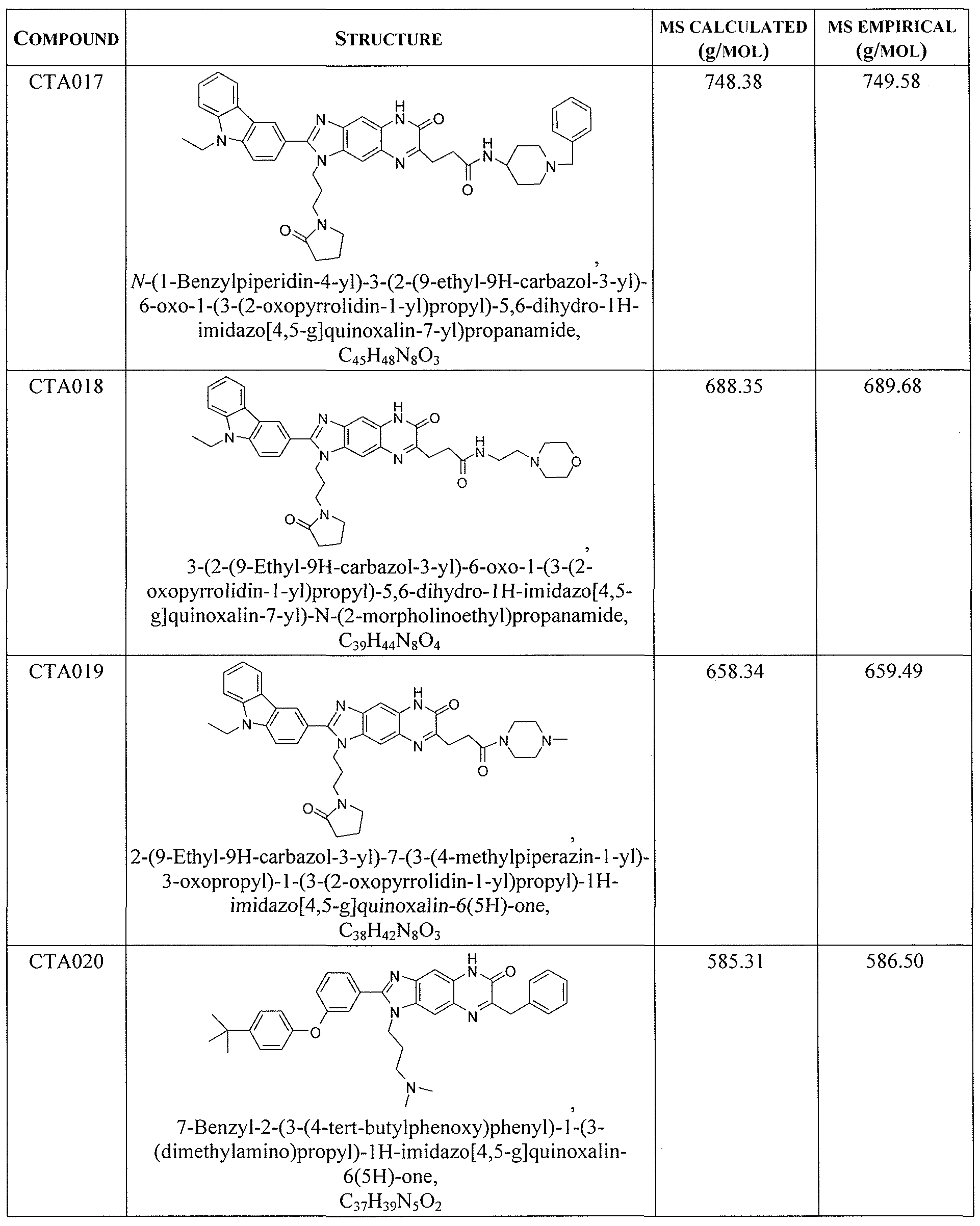 Figure imgf000033_0001