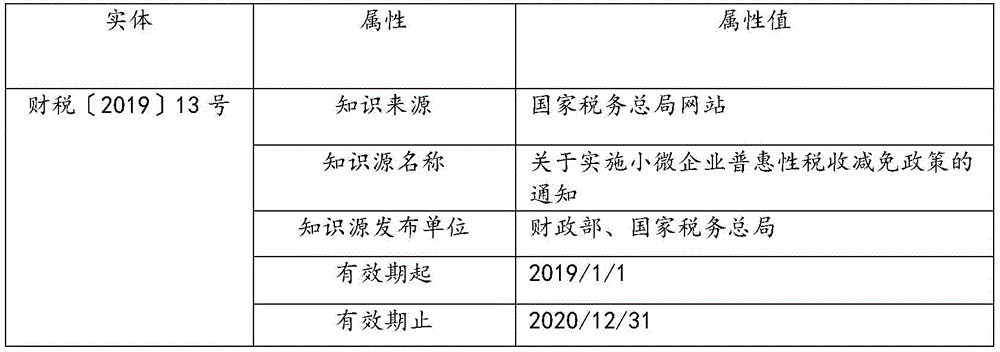 Figure BDA0002450564760000102