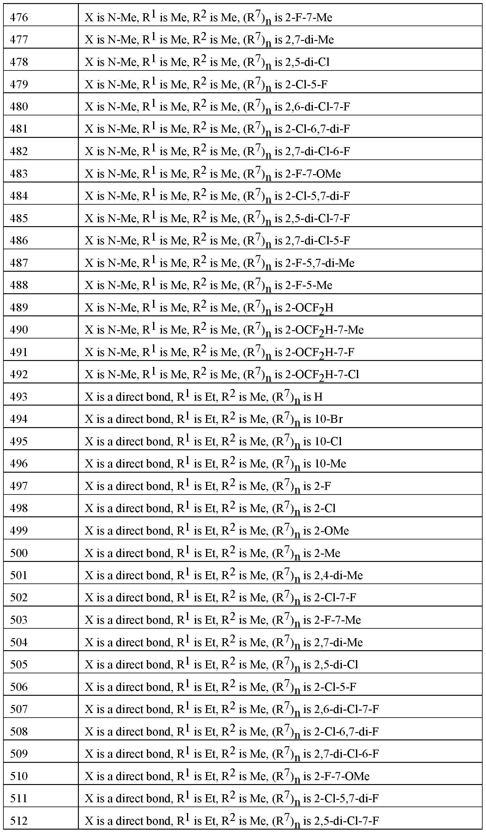 Figure imgf000081_0001