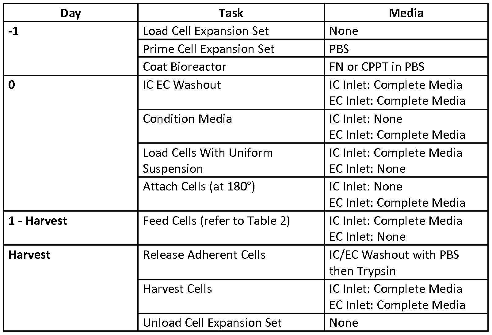 Figure imgf000045_0001