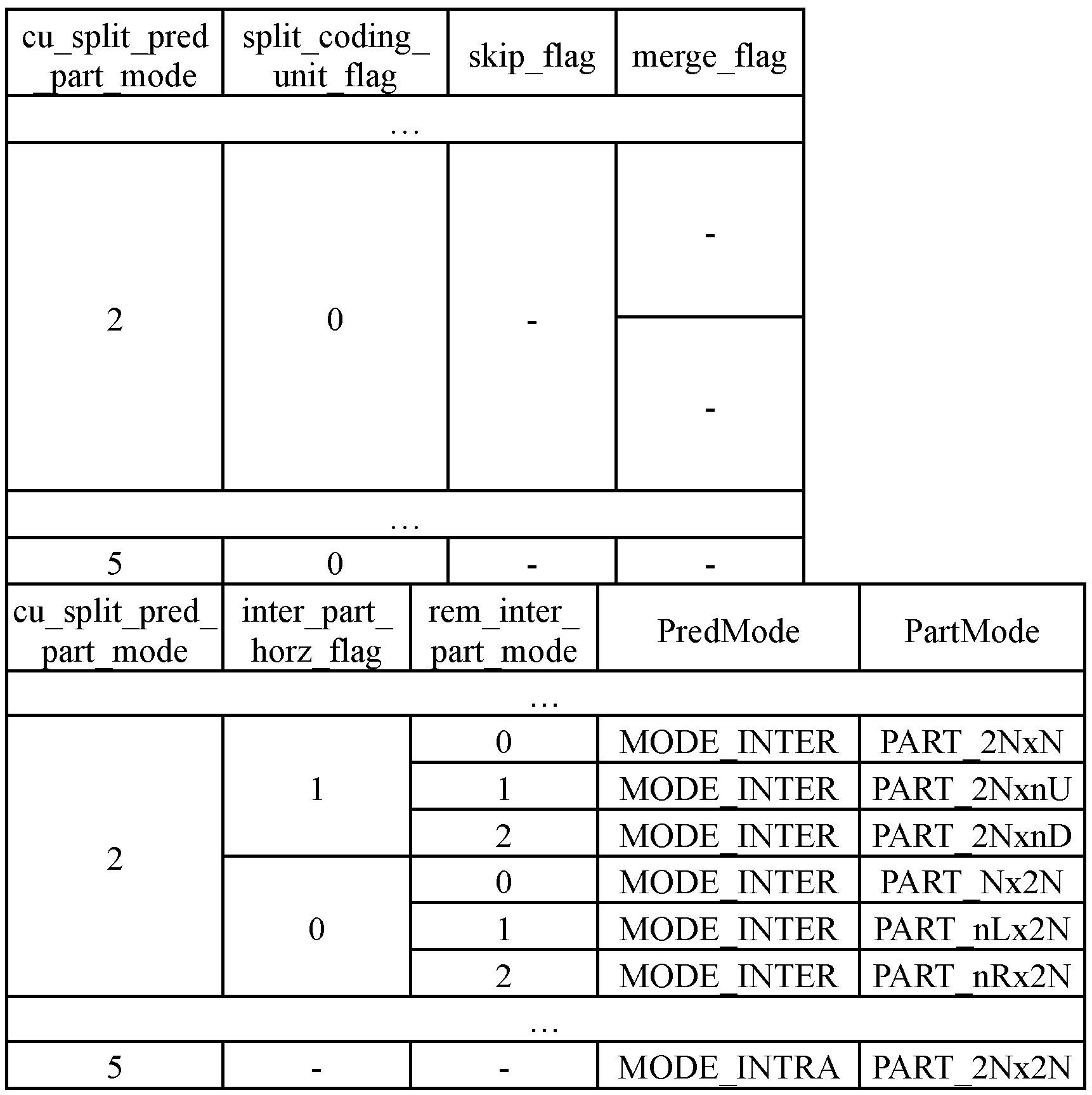 Figure PCTKR2012007419-appb-I000067