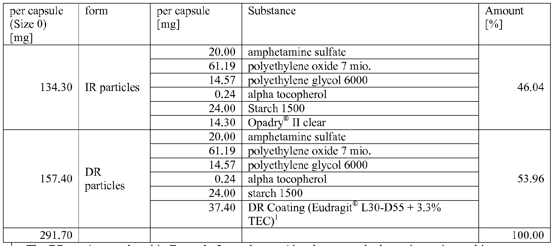 Figure imgf000066_0001