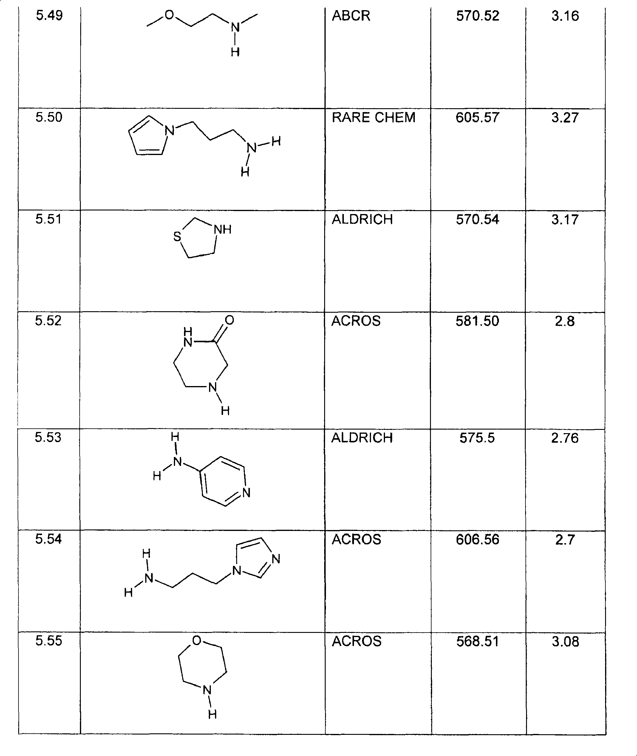 Figure A20078004376500751