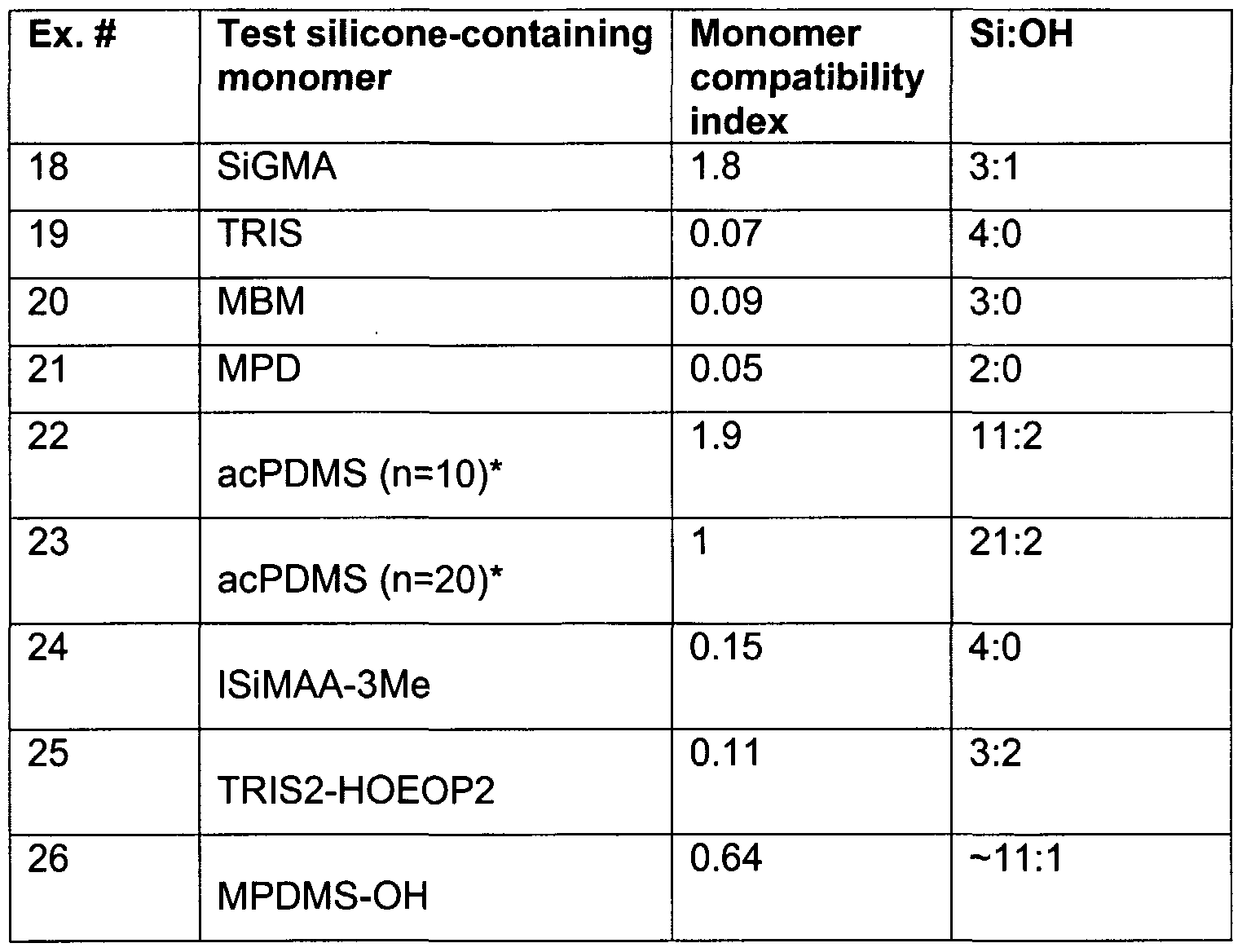 Figure imgf000040_0001